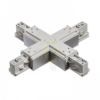 EUTRAC X kapocs ezüstszürke  230V 